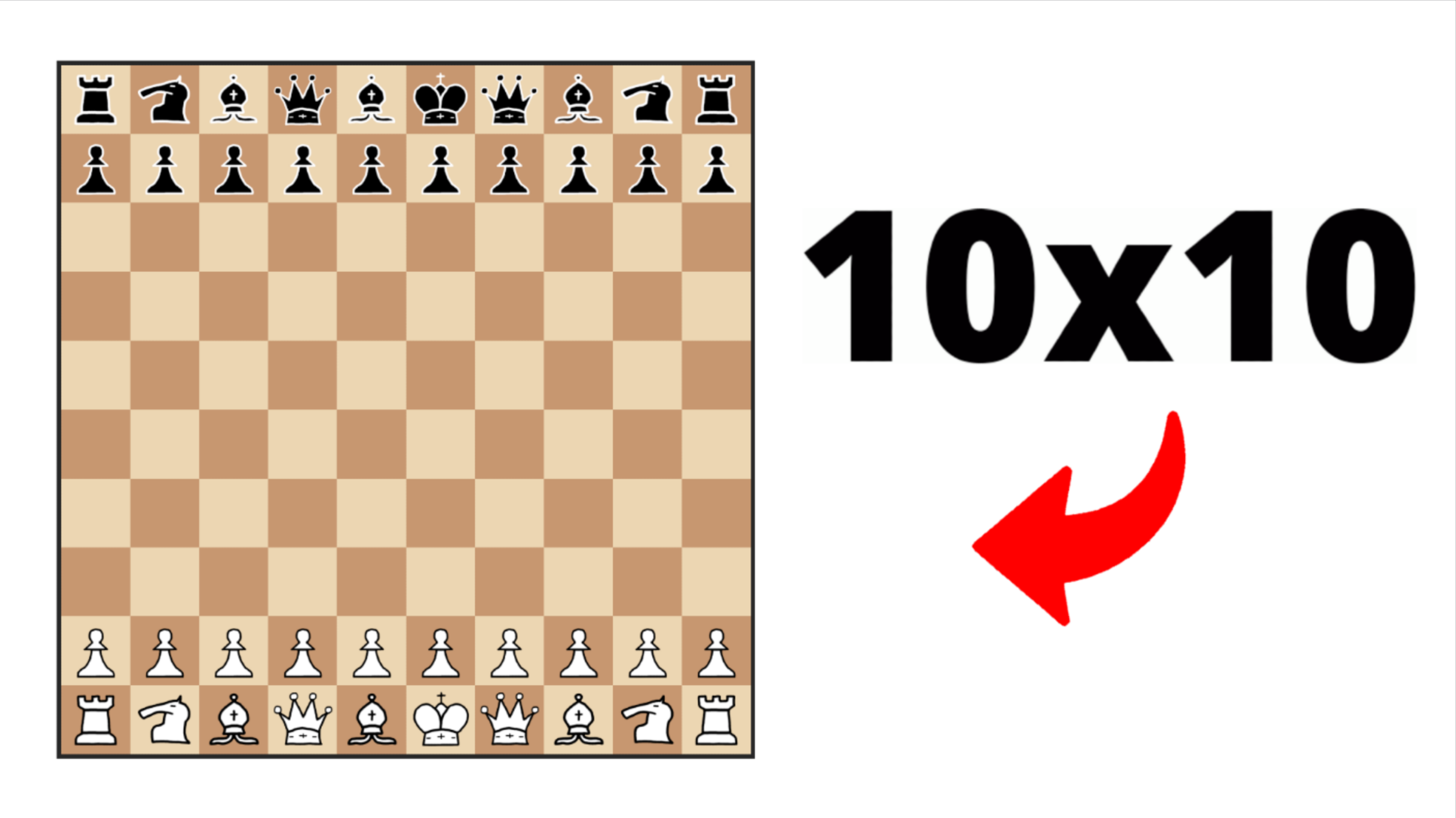 10x10 Board