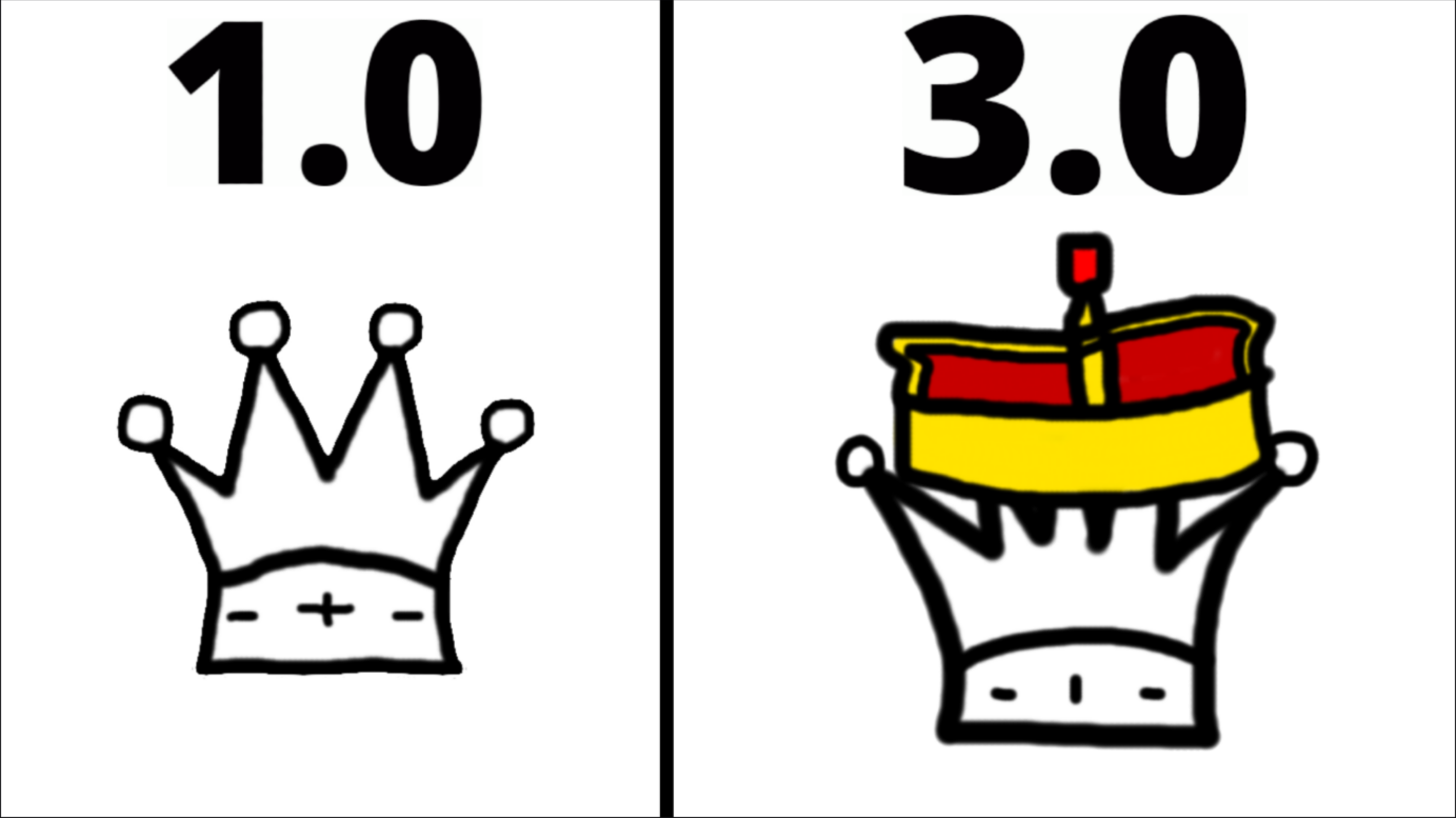 chess 3.0