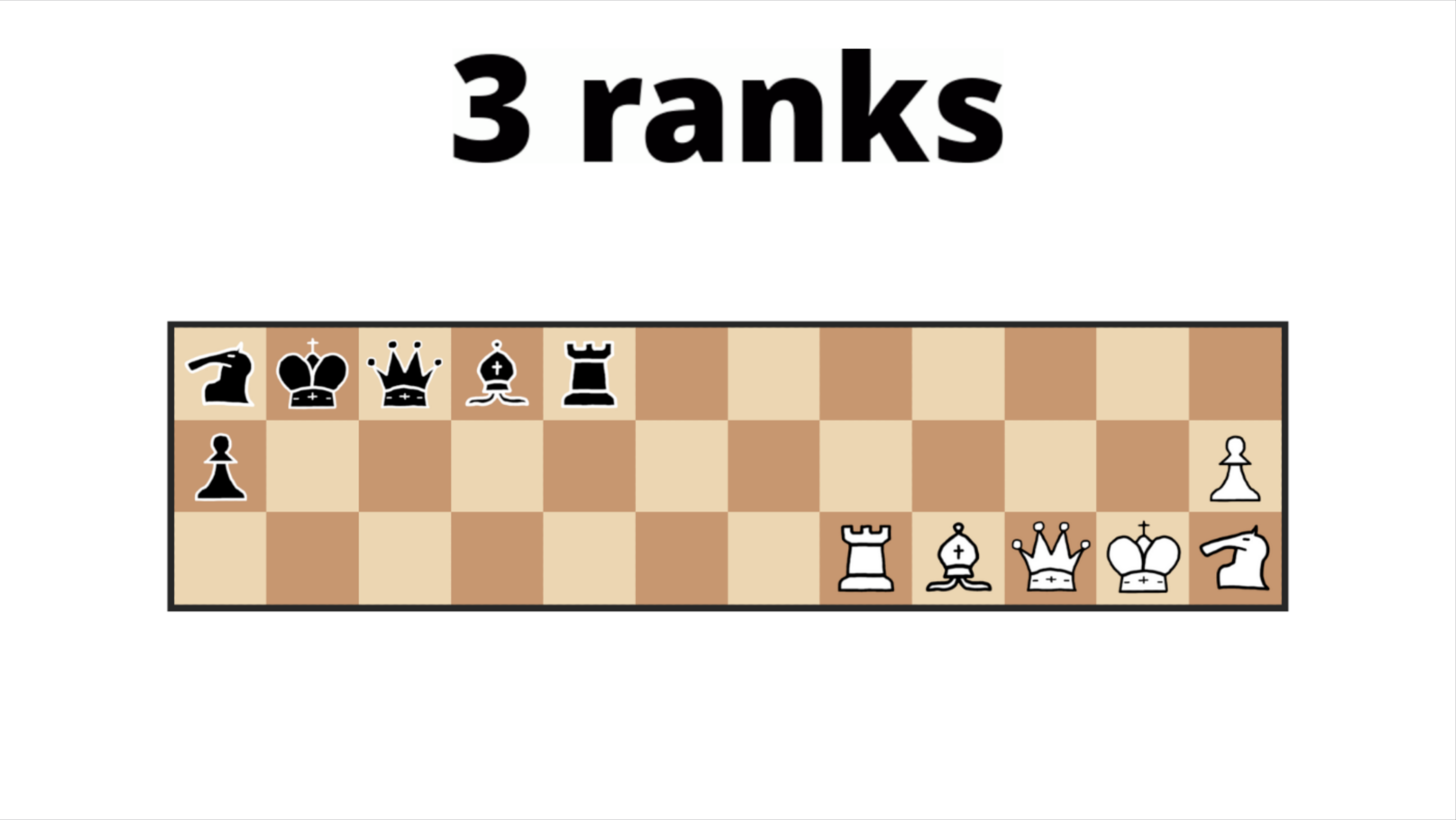 3 Rank Chess