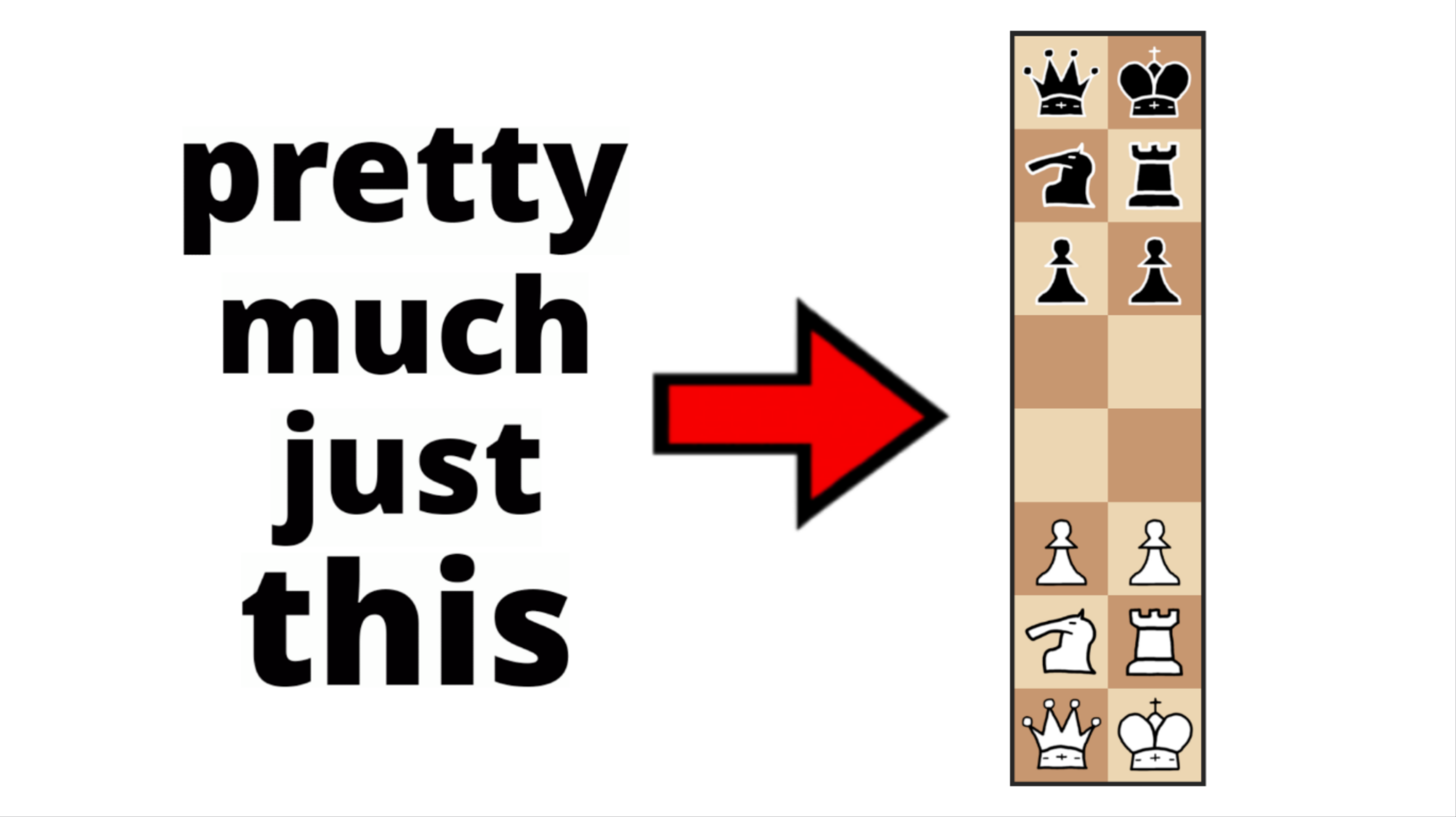 1/4 of Chess