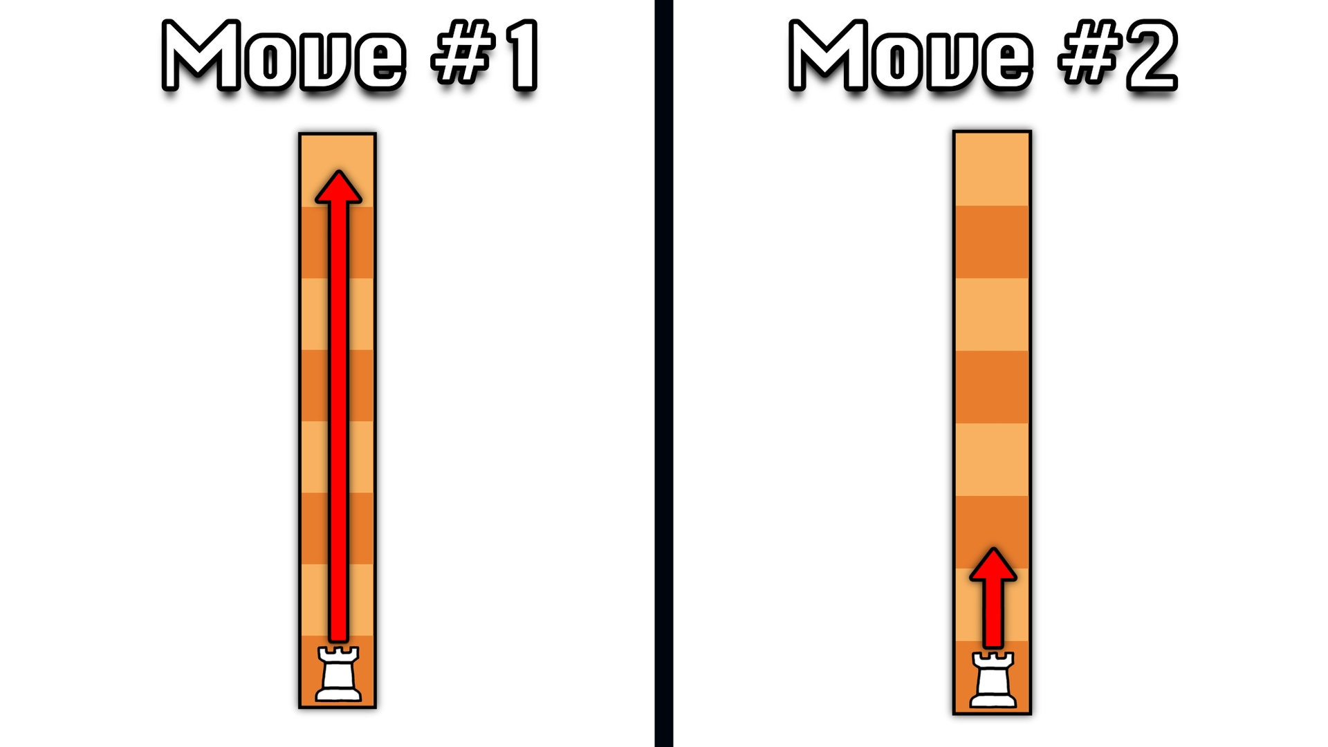 Tiny Board + 1 Square Range