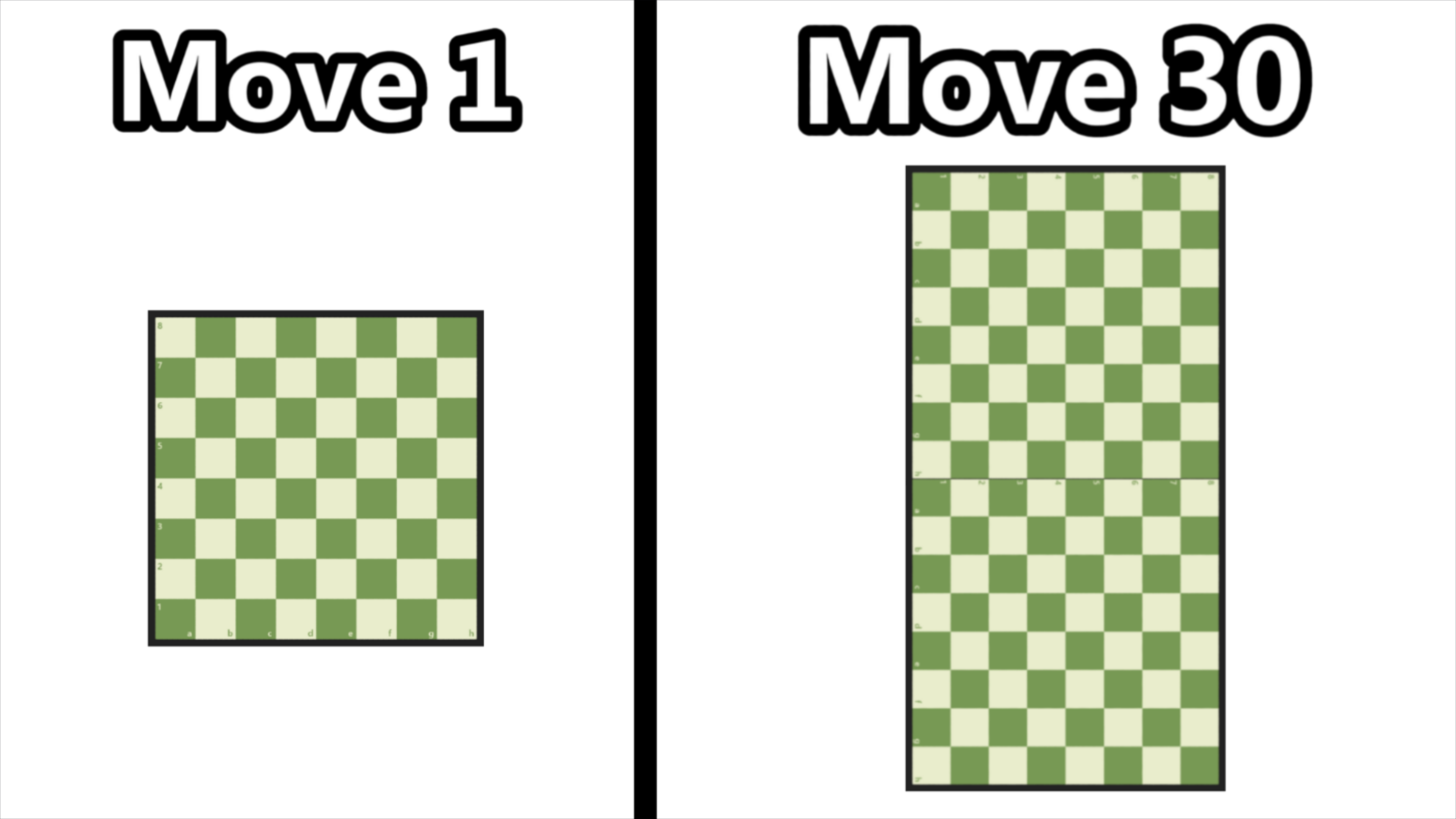 Chess, but It Gets Longer