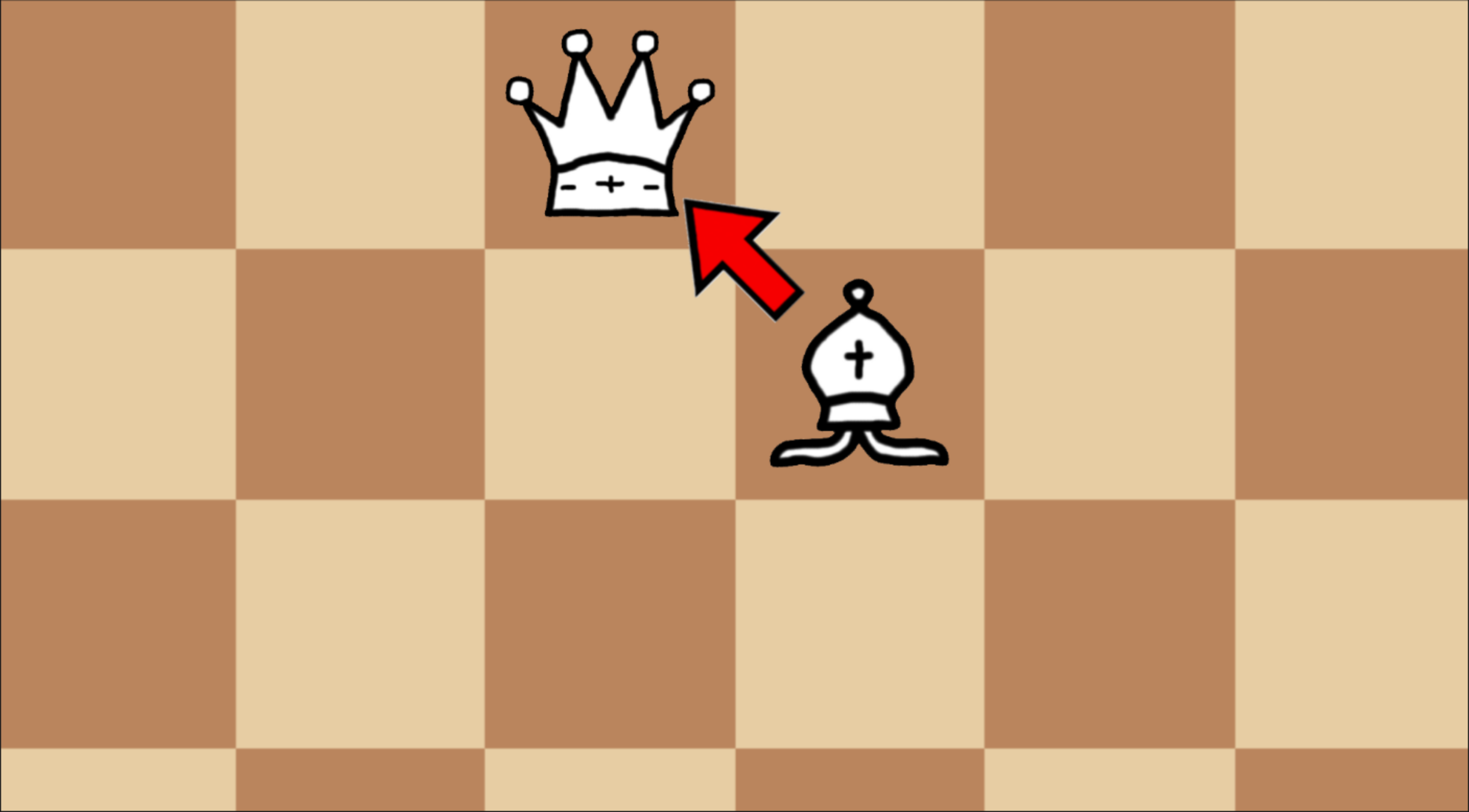 Chess, but every Piece Promotes