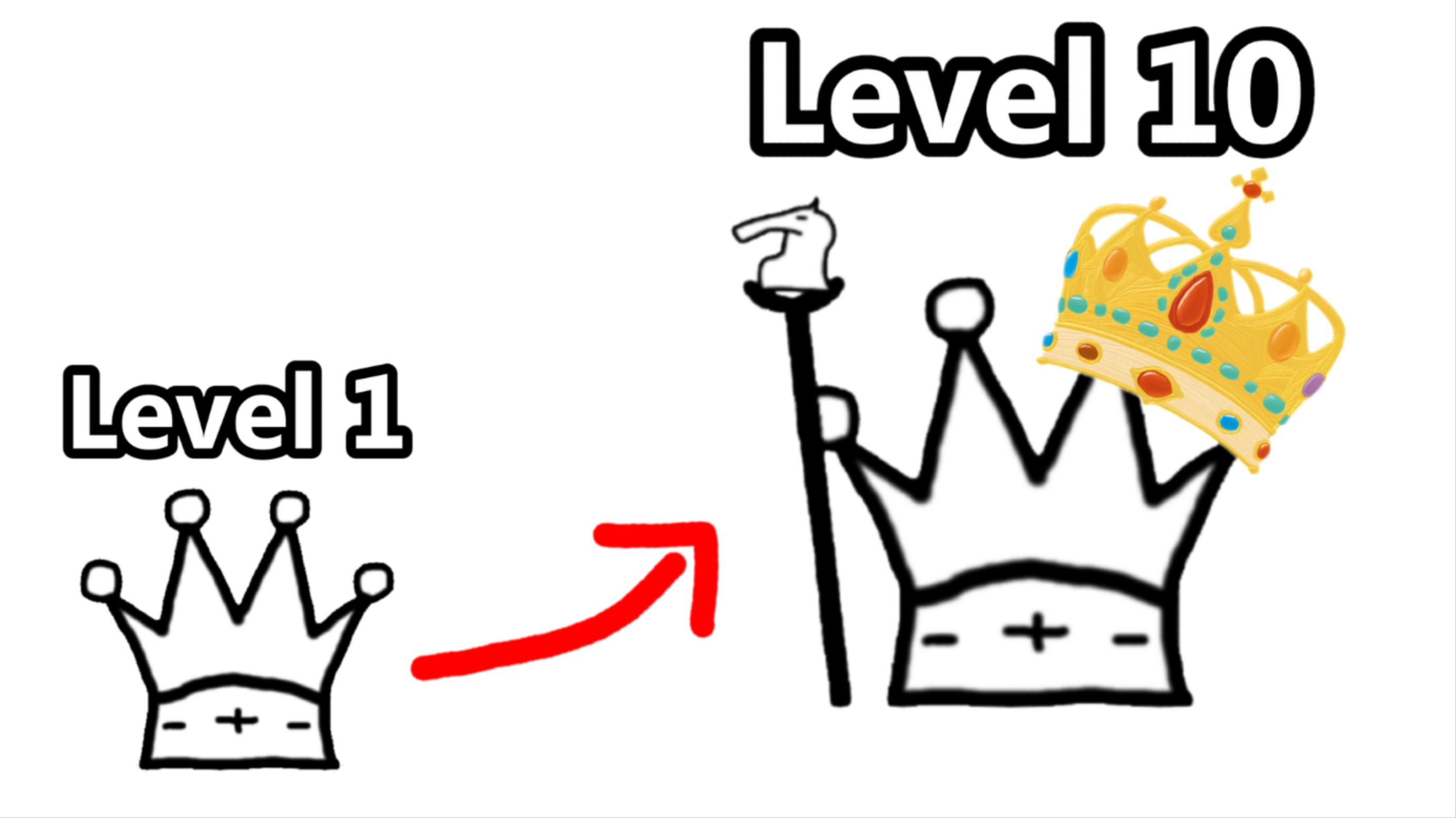 Evolution Chess 2