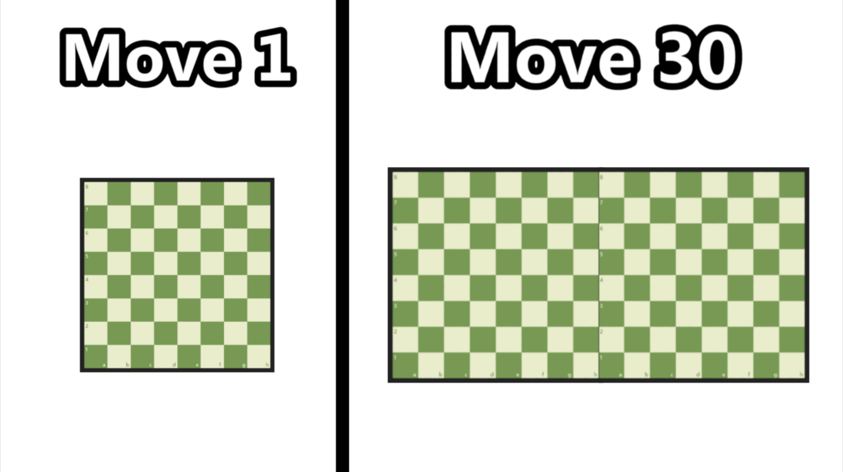 Extending Chess