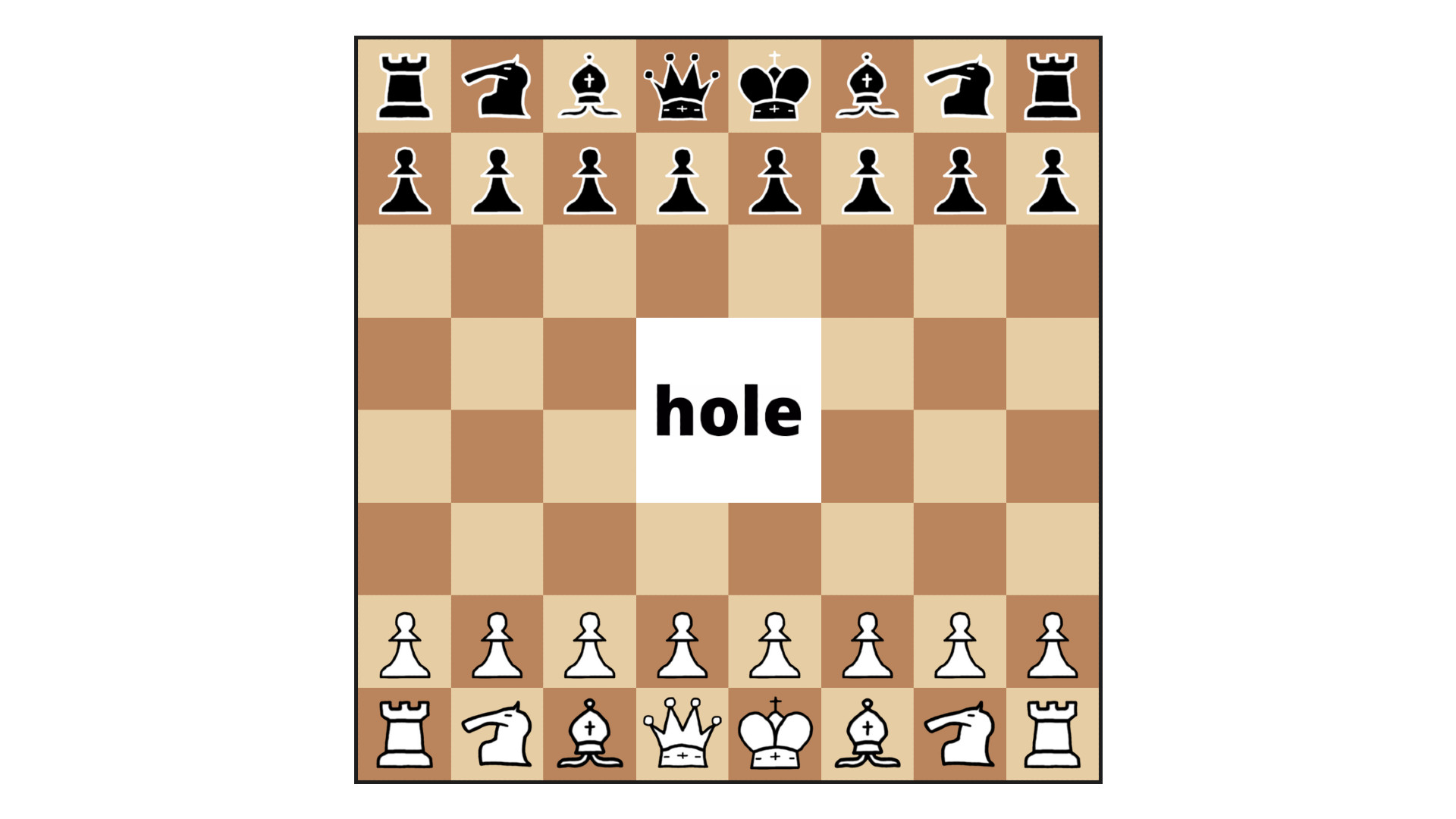 Hole Chess