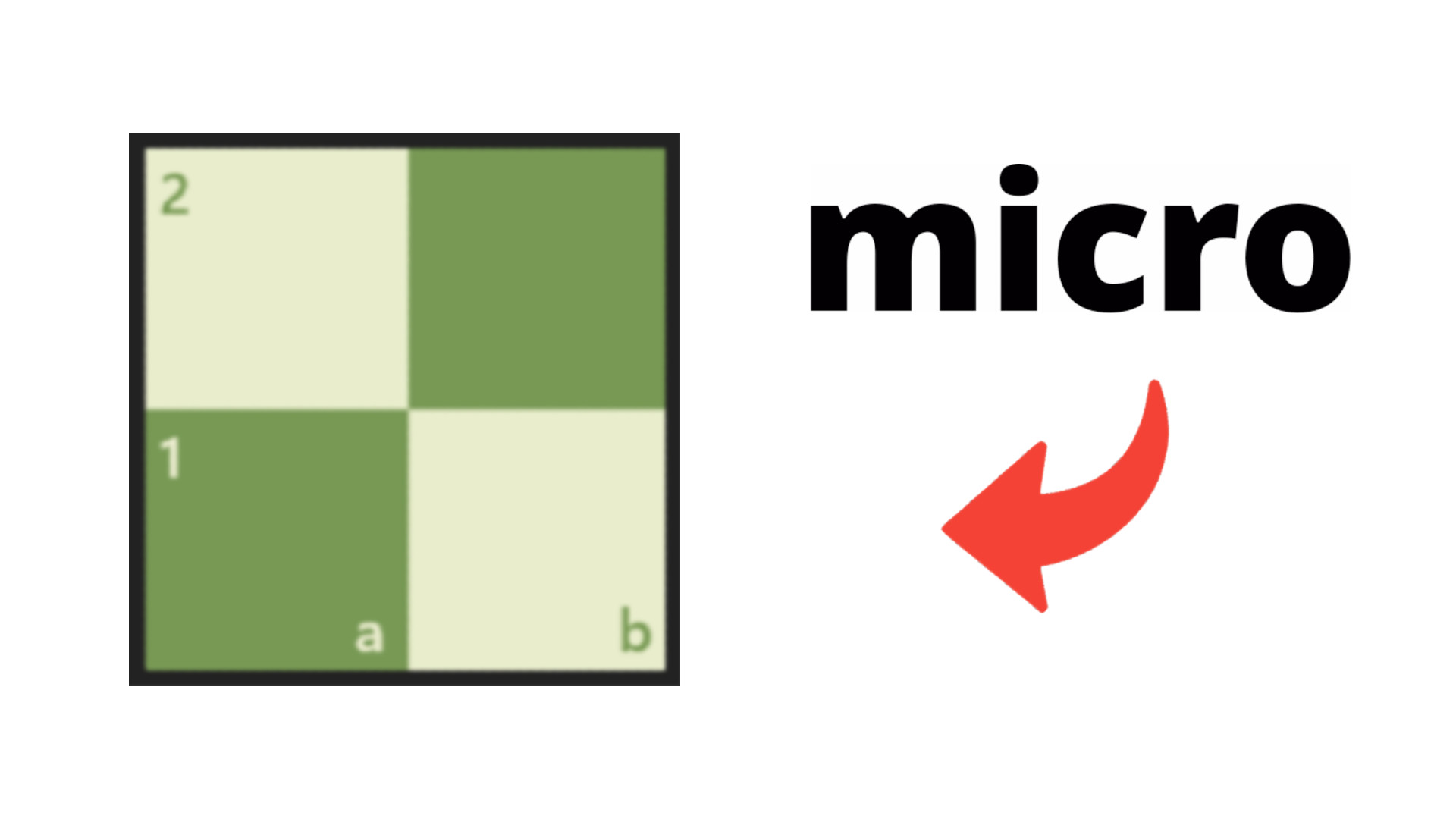 Micro Chess