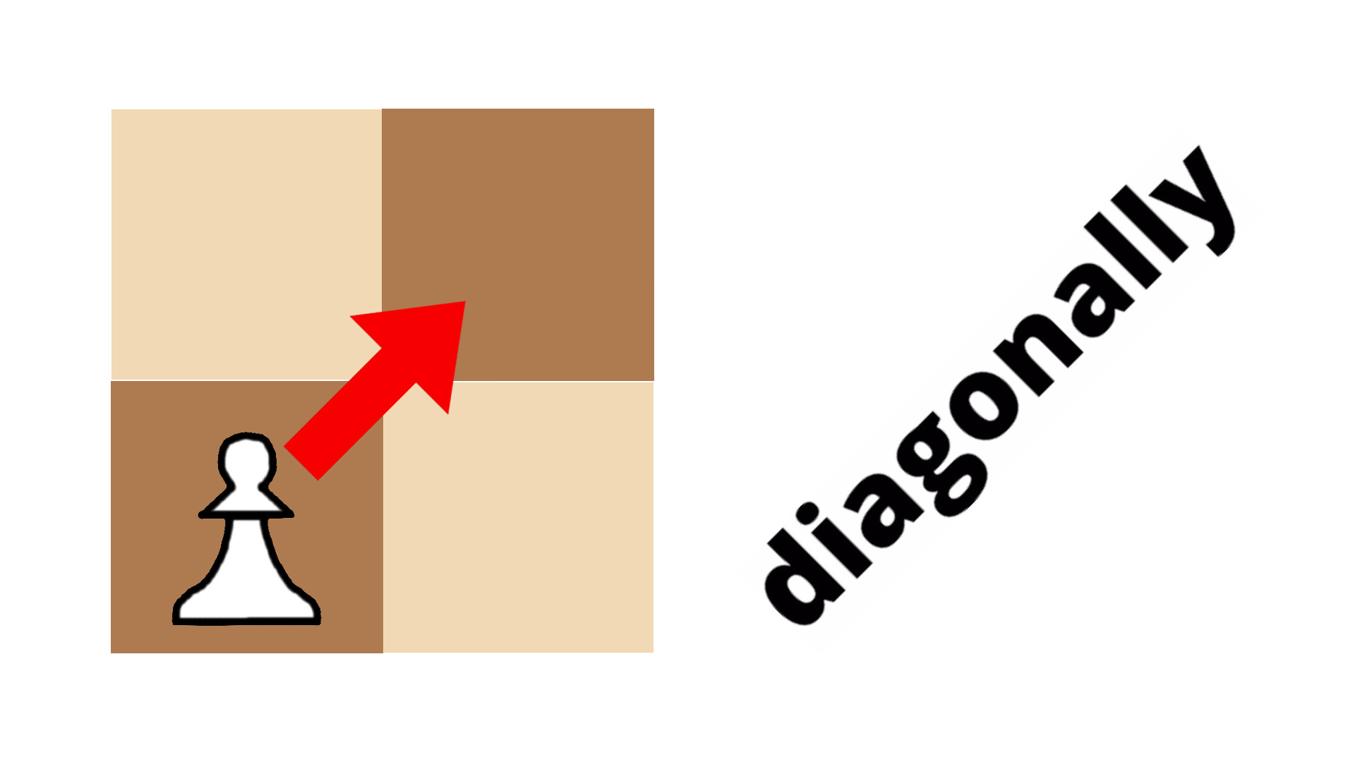 Pawns Move Diagonally