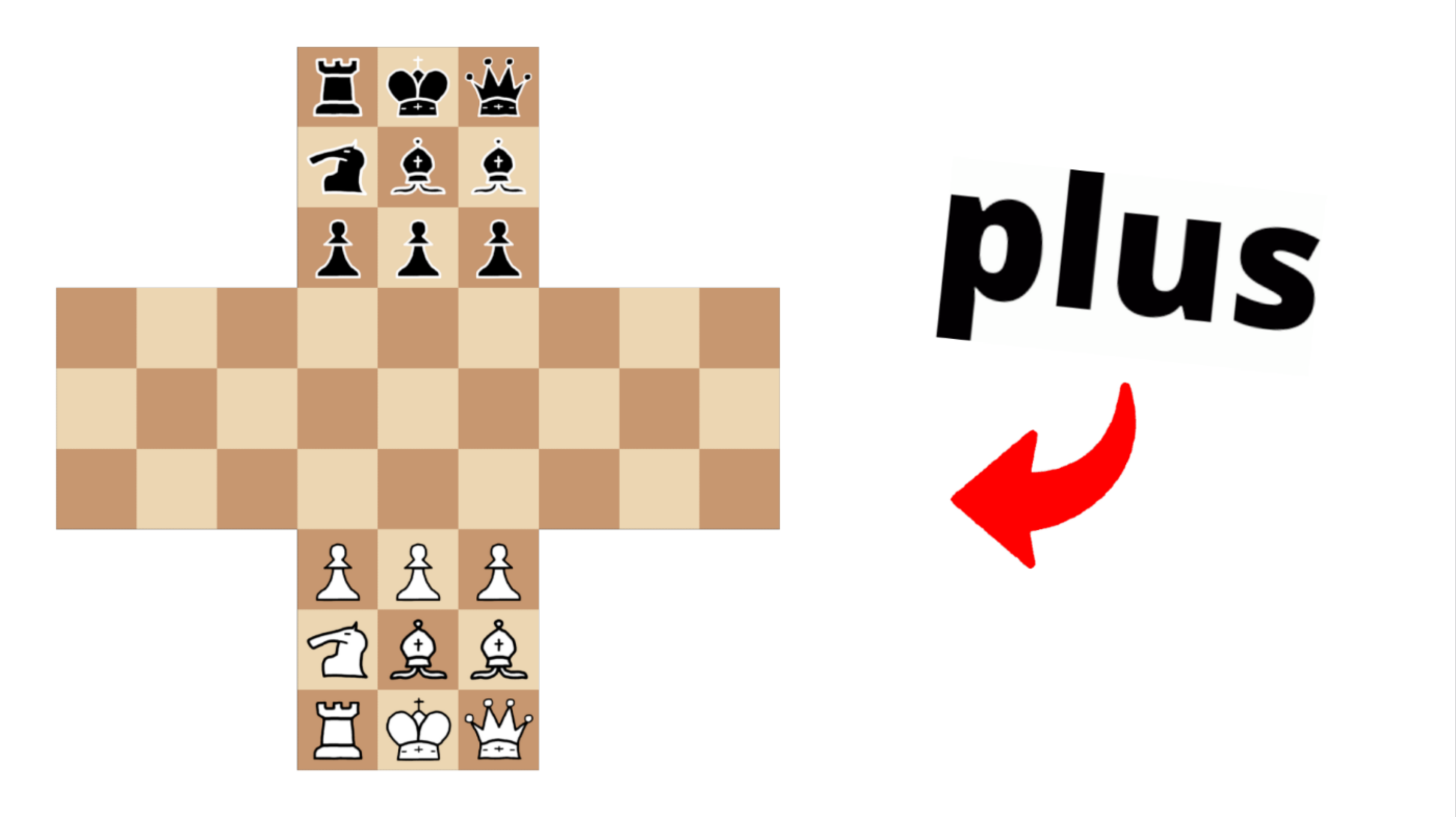 Plus-Shaped Board