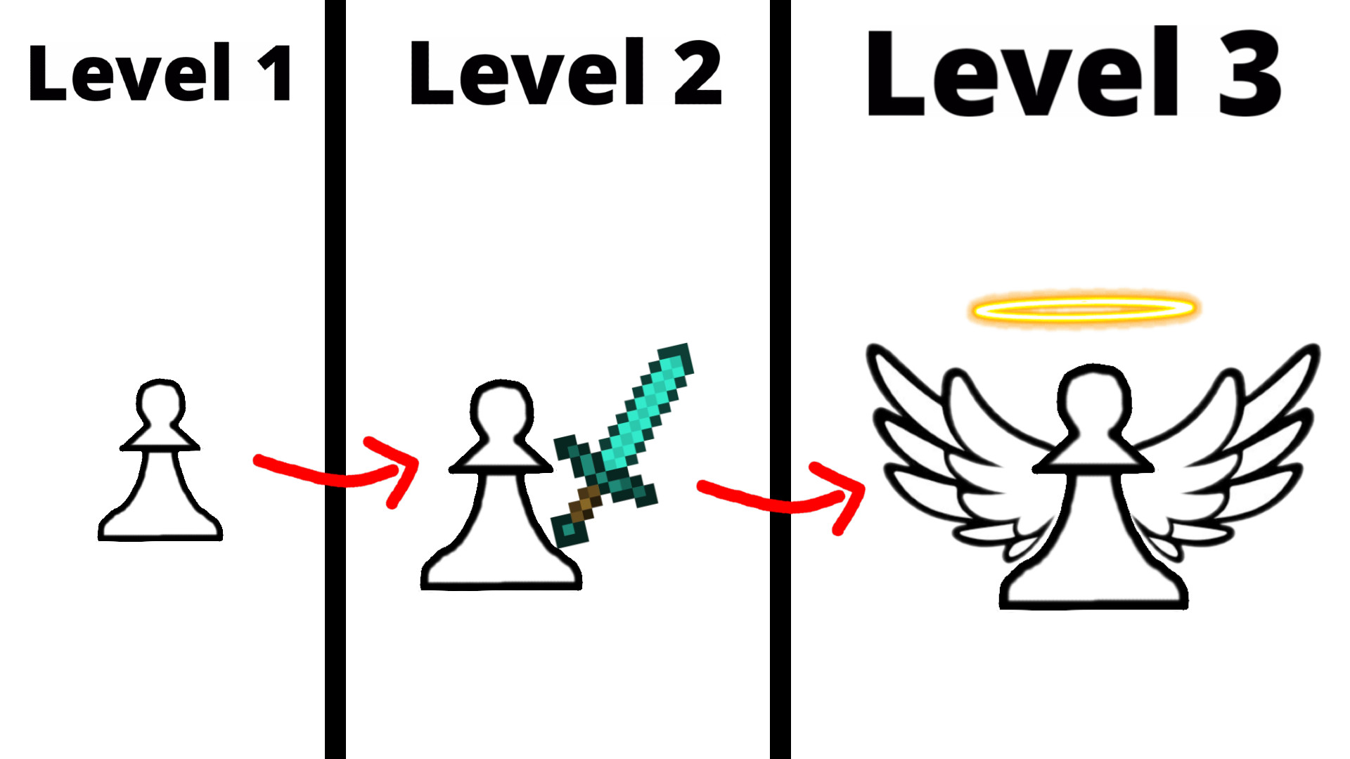 Upgrade Chess