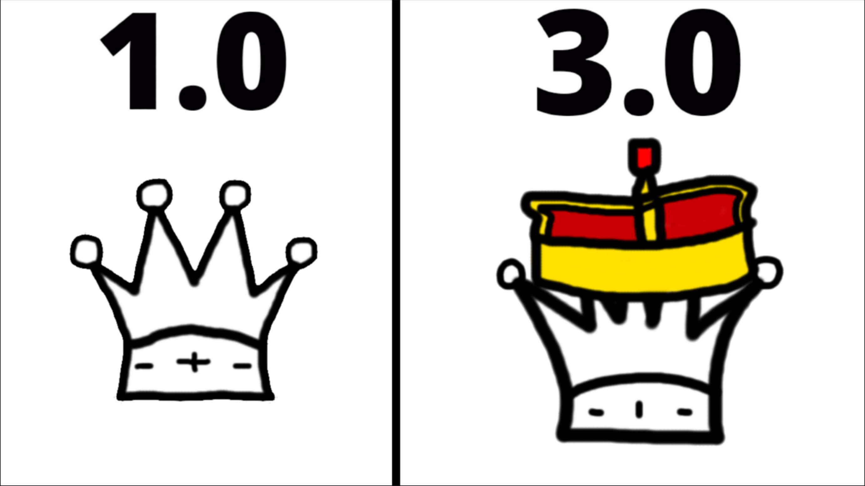 chess 3.0