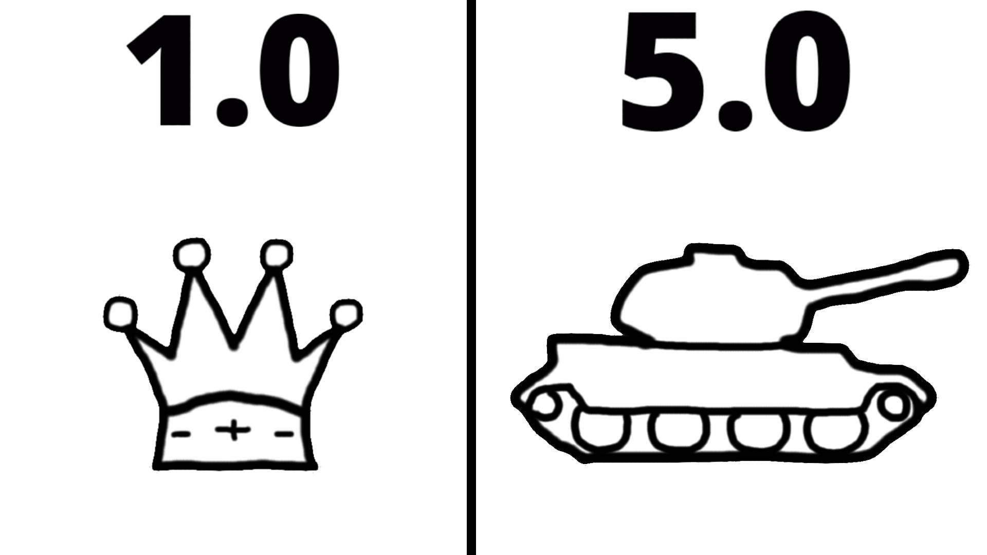 Chess 5.0