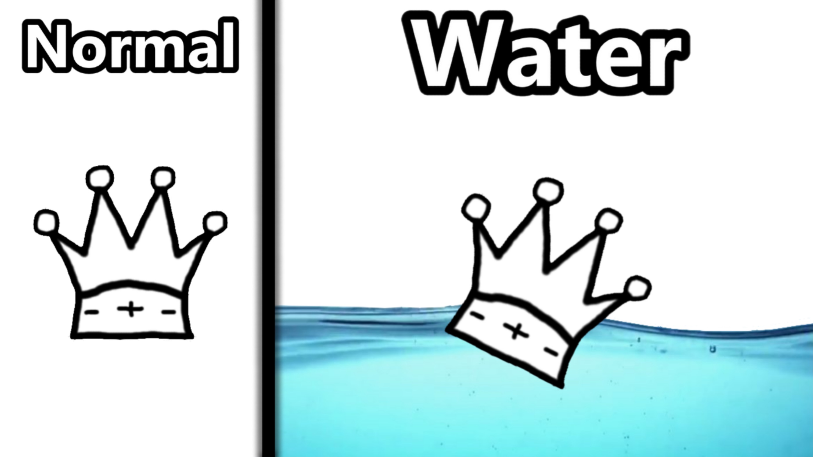 Water Chess