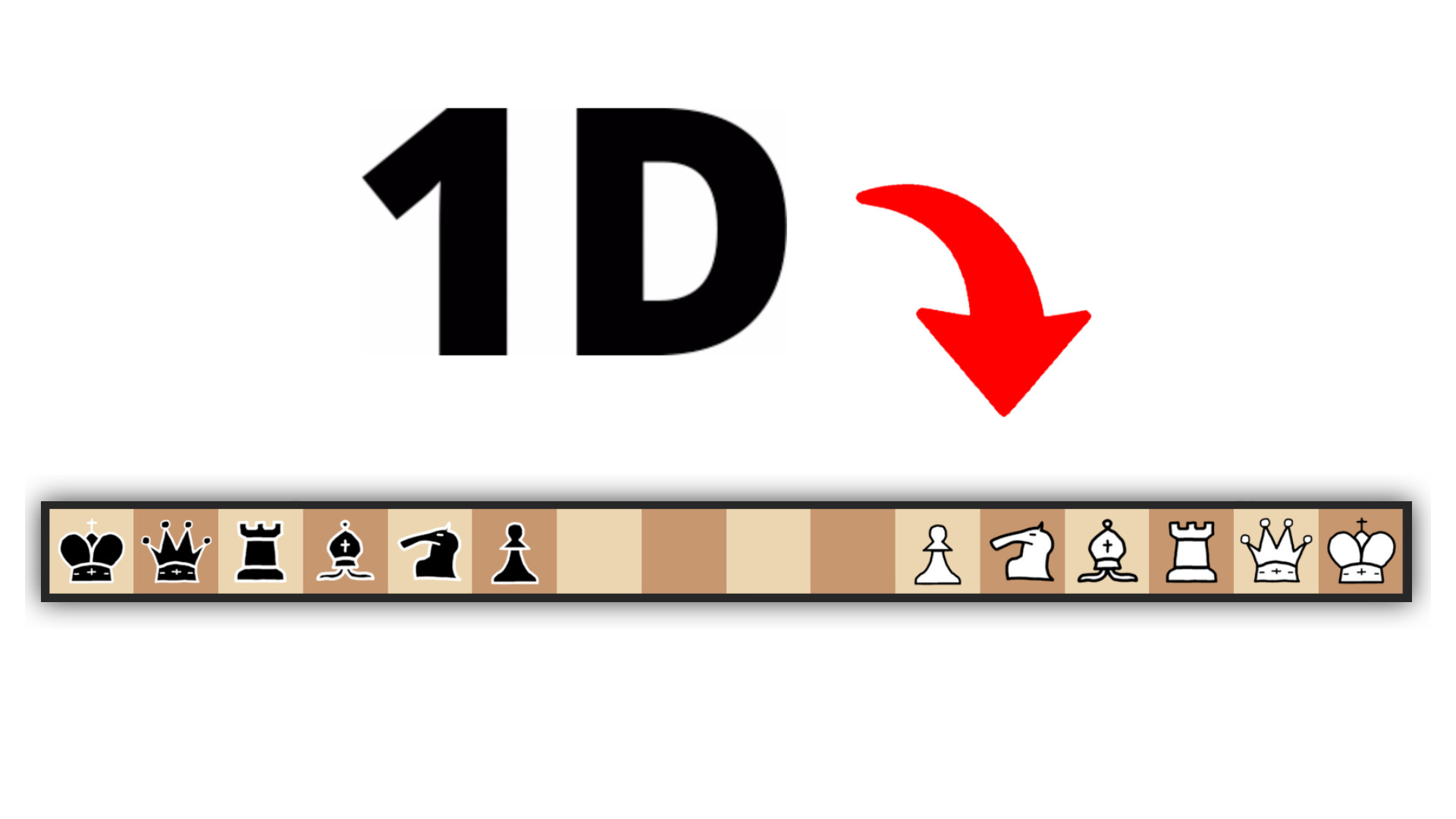 1D 2.0