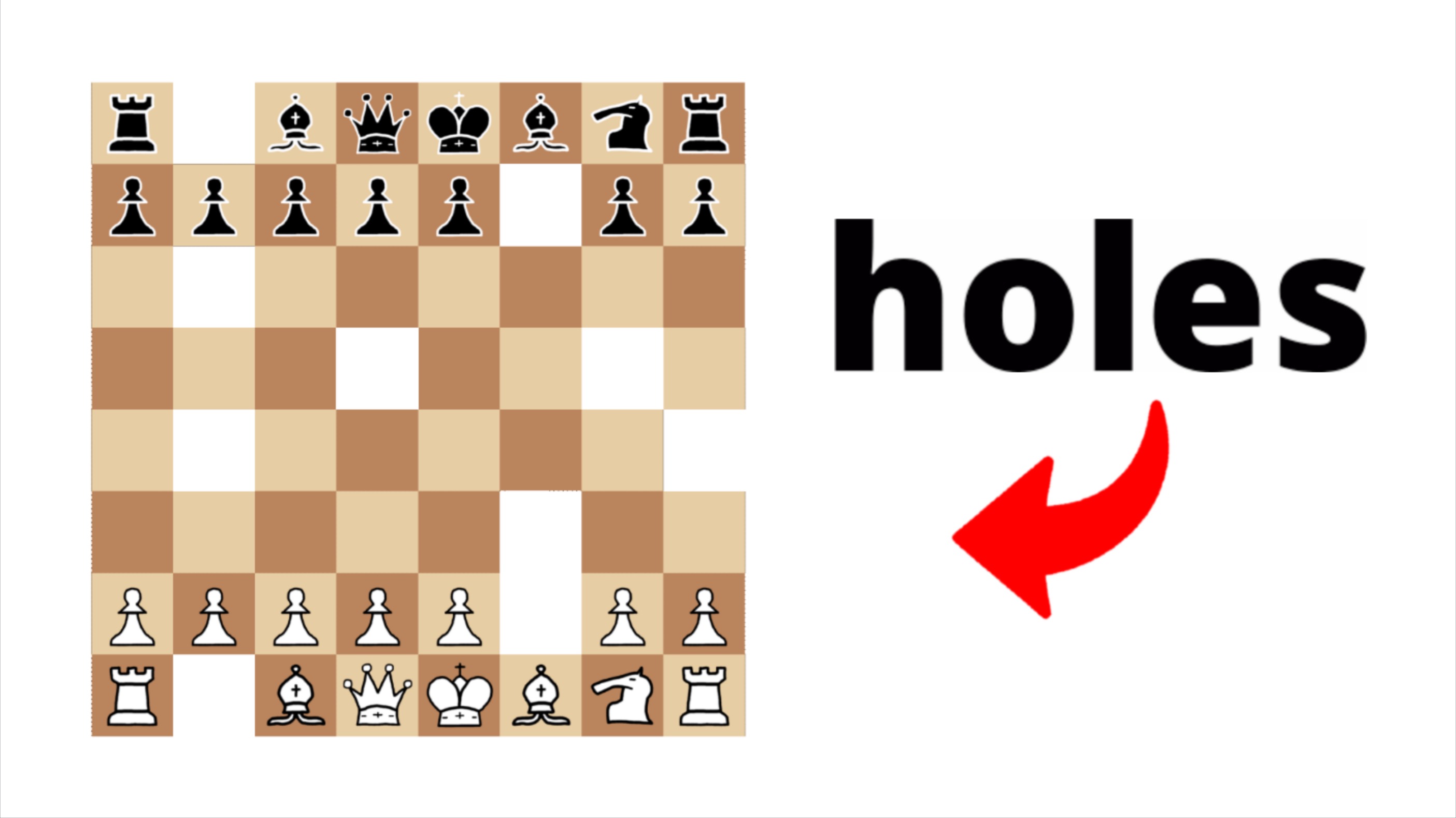 Random Holes Chess