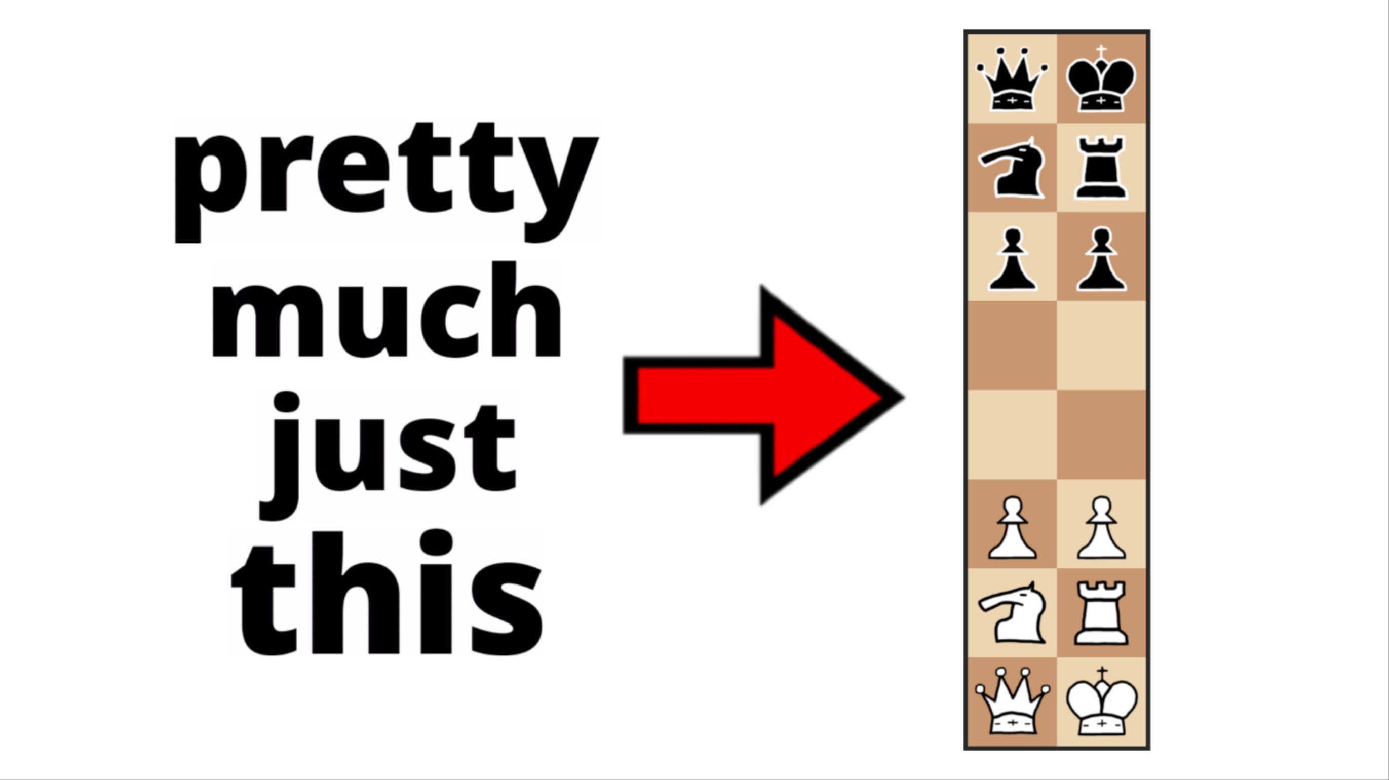 1/4 of Chess