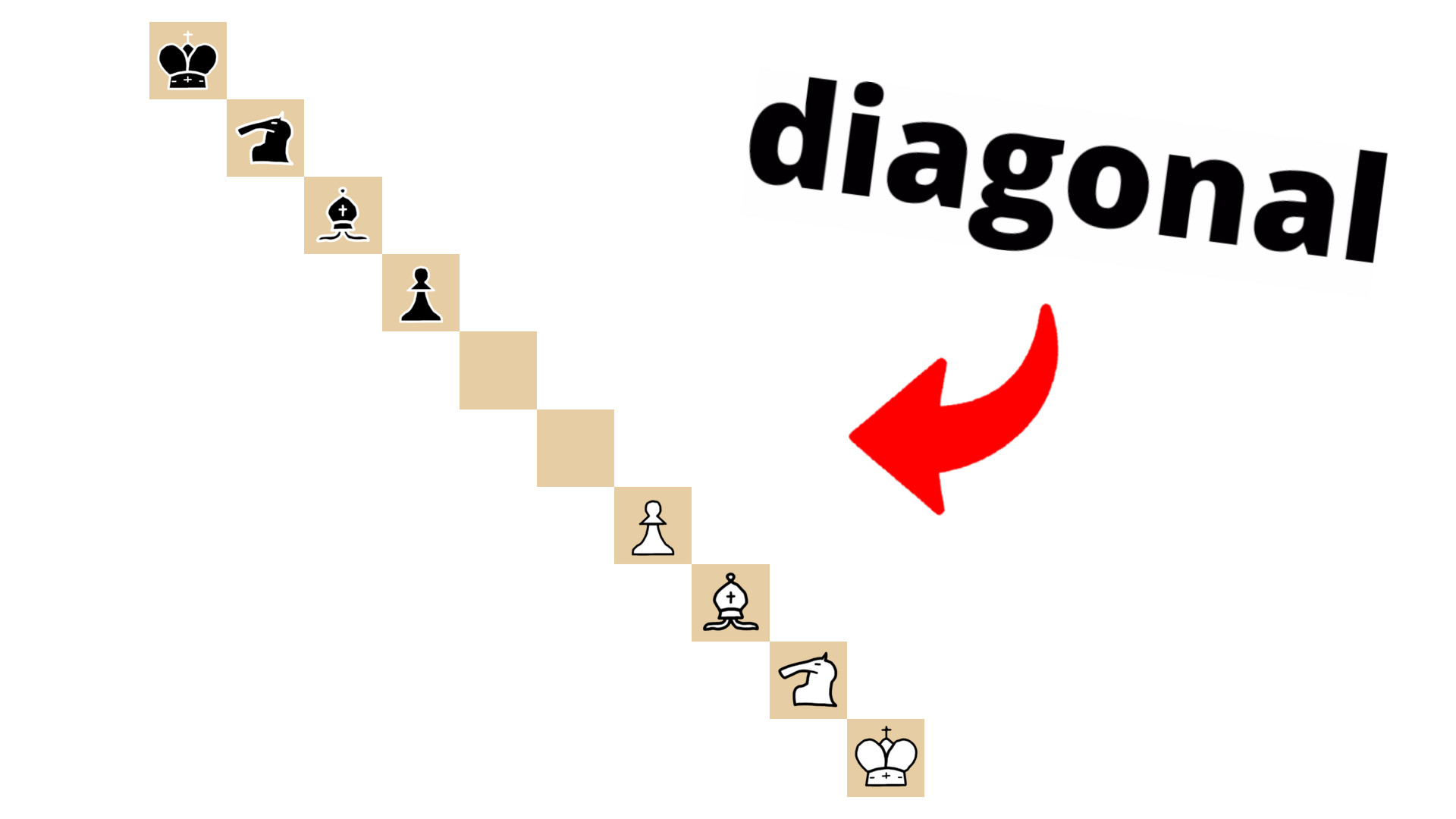 Diagonal Line Chess