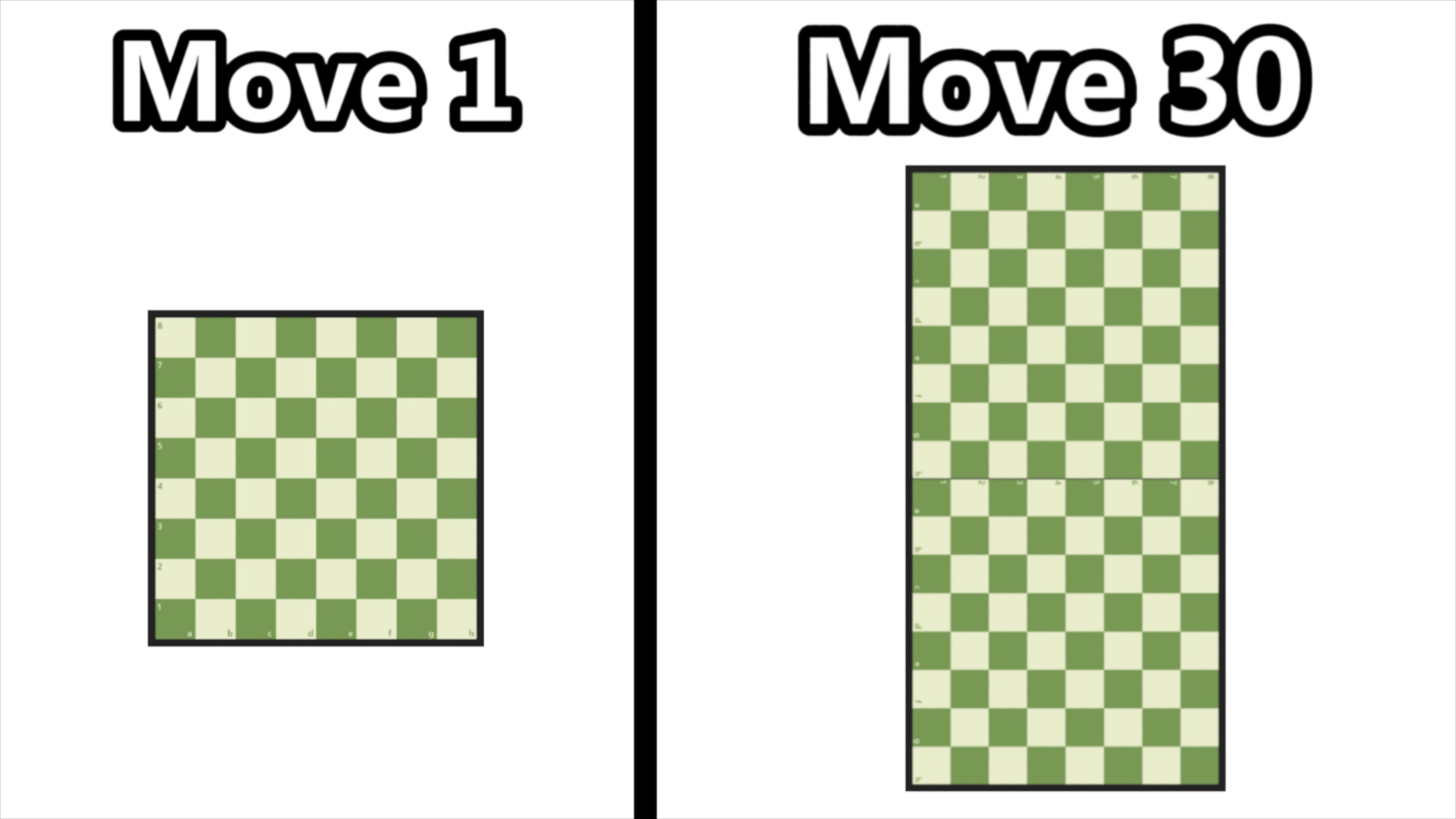 Chess, but It Gets Longer