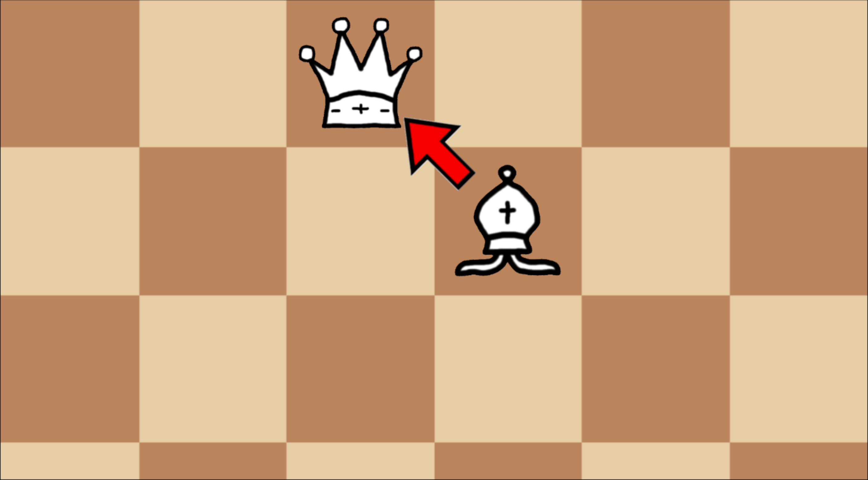 Chess, but every Piece Promotes