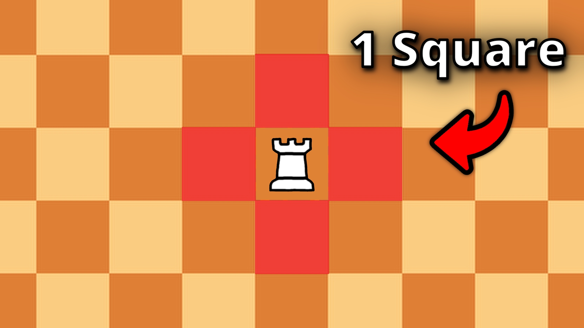 1 Square Range