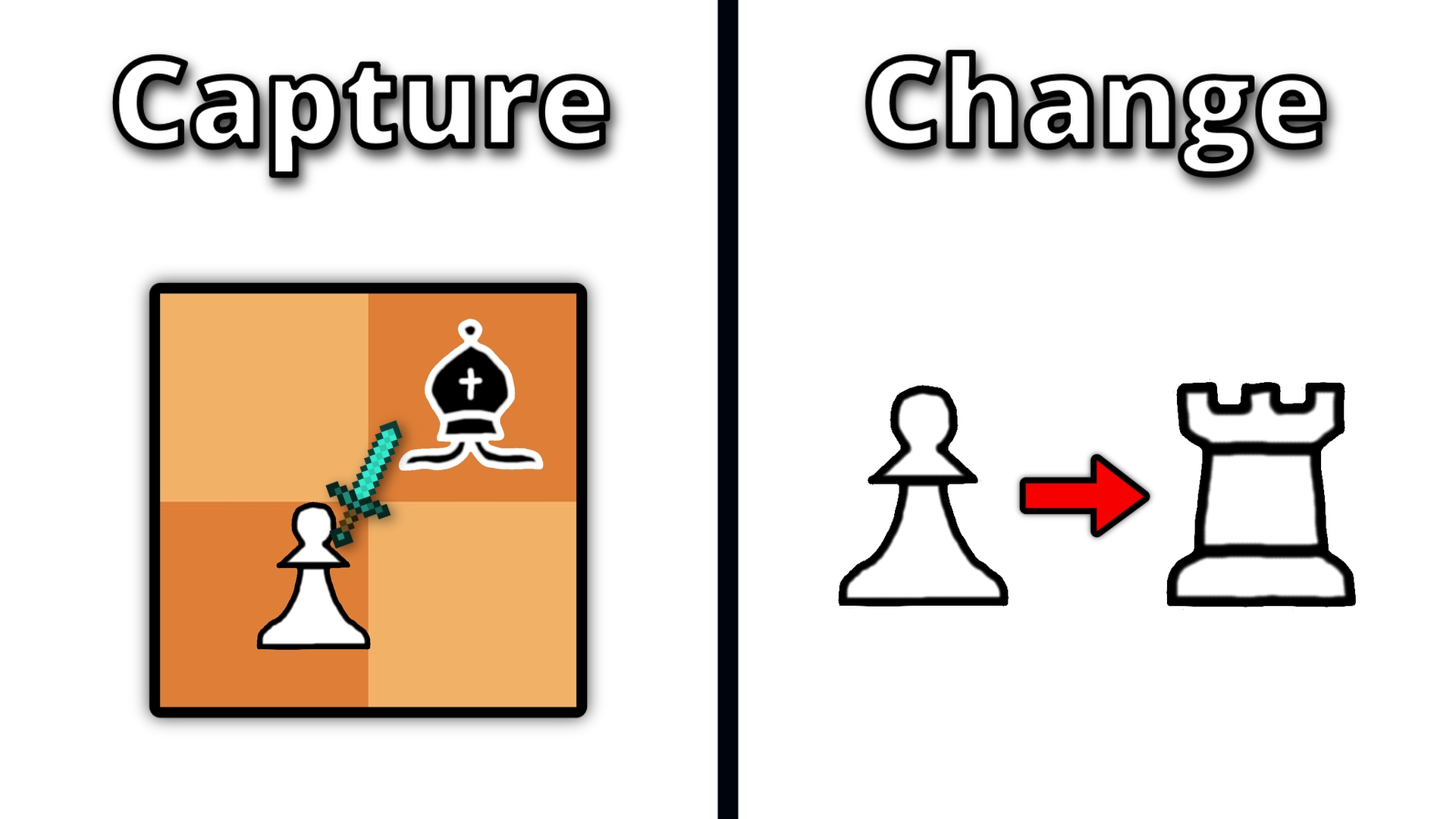 Pieces Change Into a Random Piece Chess! (on capture)