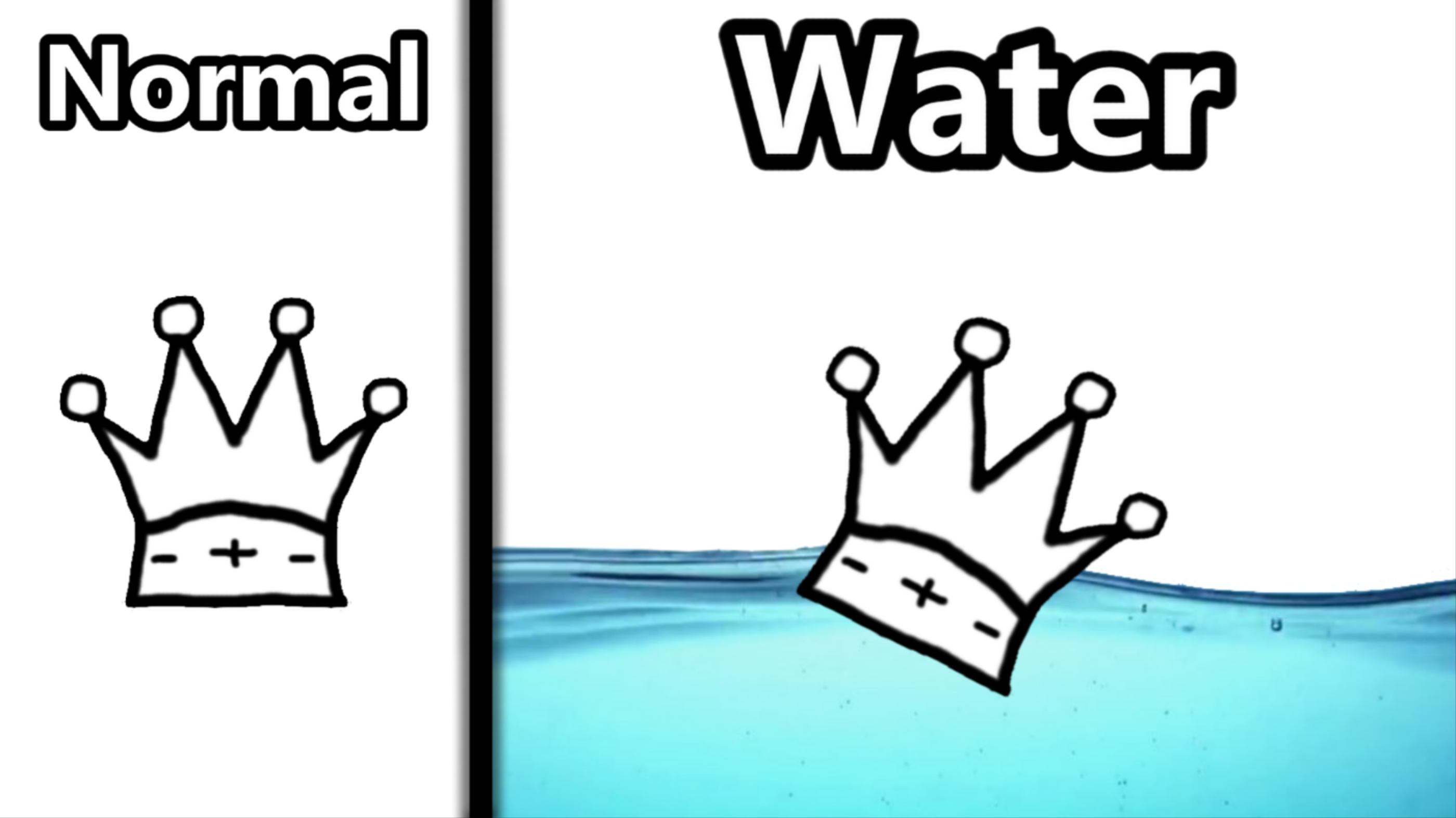 Water Chess