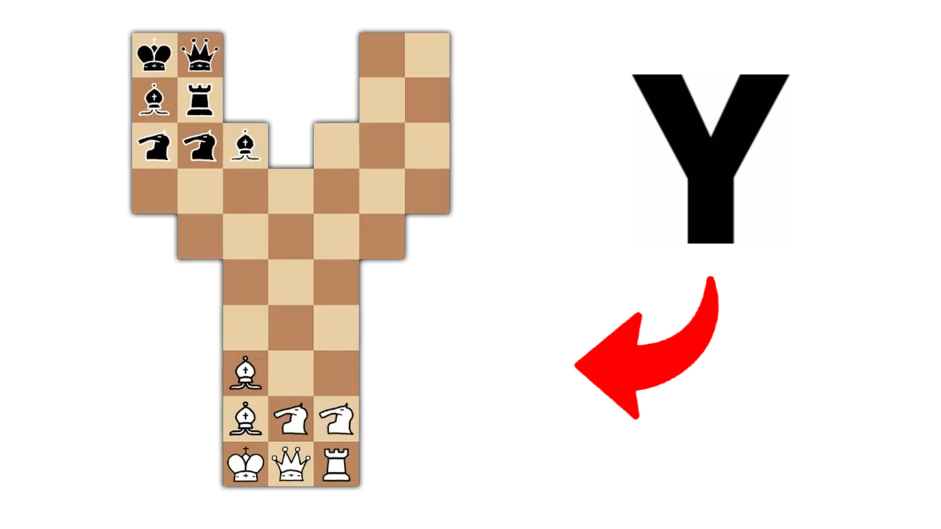 Y Chess